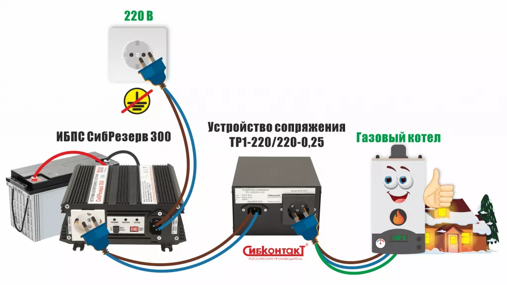 сопряжение и ибпс.png сопряжение и ибпс.png