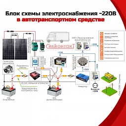 Купить СибВатт 4024 инвертор, преобразователь напряжения DC/AC, 24В/220В, 4000Вт в Краснодаре