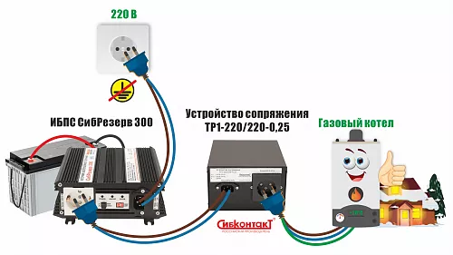 Купить Устройство сопряжения для газового котла ТР1-220/220-0,25 в Краснодаре от производителя - фото №6
