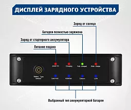 Купить Зарядное устройство постоянного тока DC/DC ЗУ12/12-20 в Краснодаре
